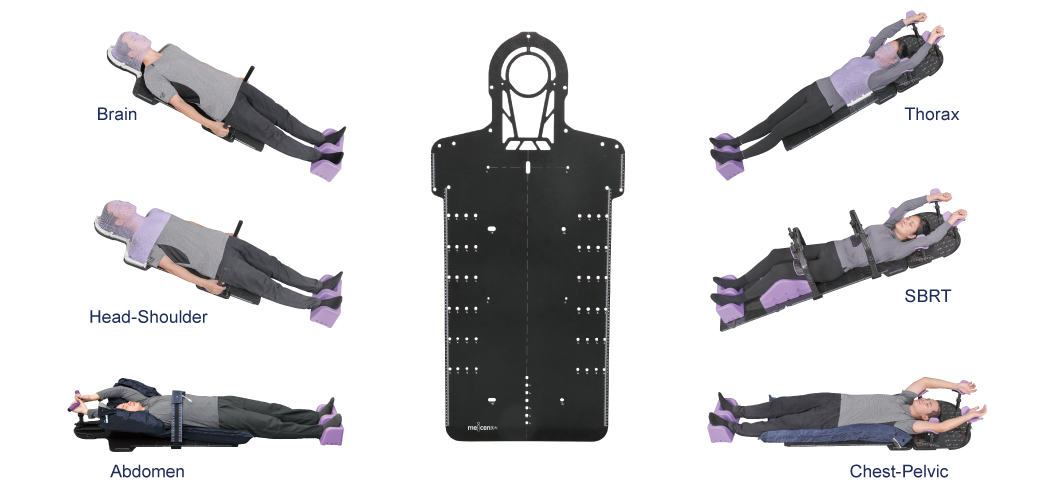 Y-Series AIO Baseplate Solutions for radiothepy